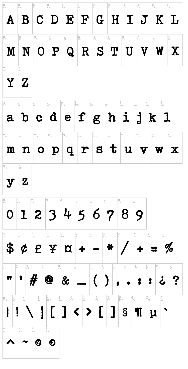 Smithy XT font map