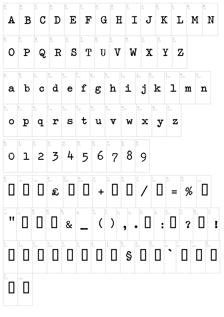 Splendid 66 font map