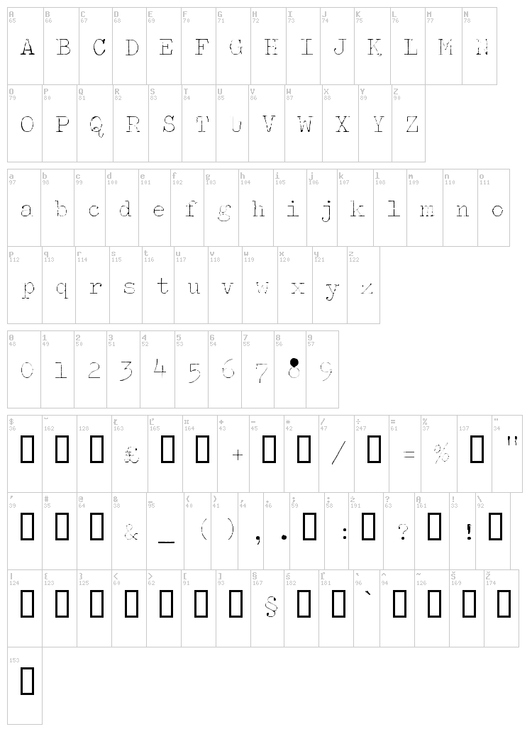 Splendid 66 font map