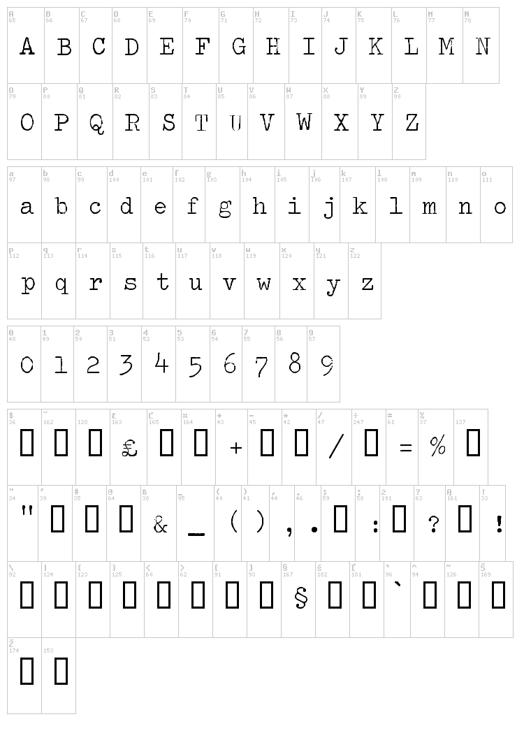 Splendid 66 font map