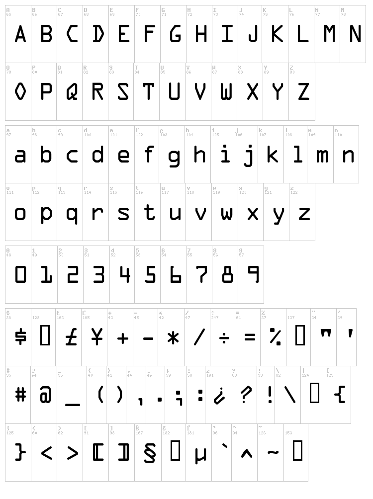 Stalker font map