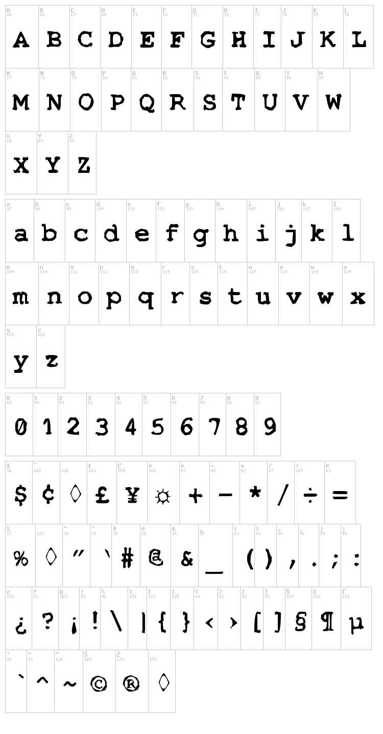 Stempel font map