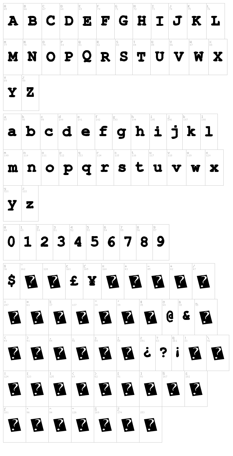 Stitchy Times font map