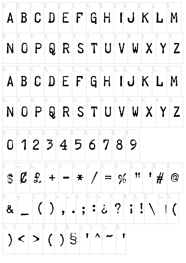 Telegraphem font map