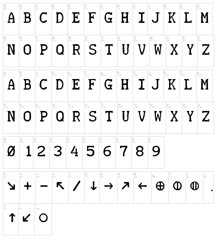 Teletype 1945-1985 font map