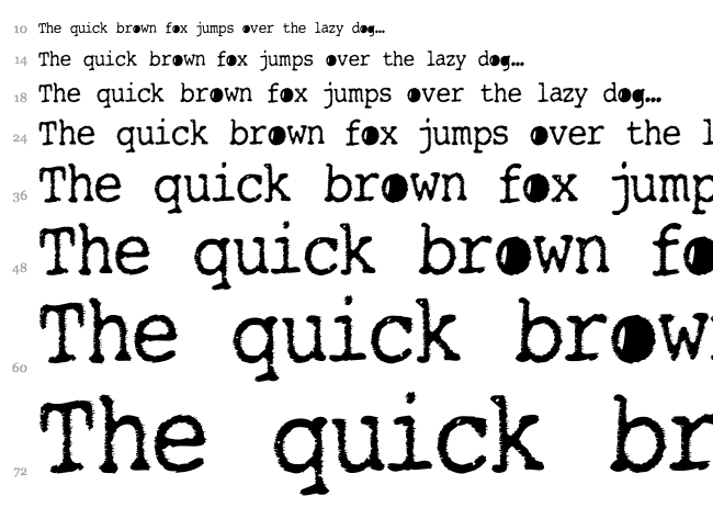 Tight Writer font waterfall
