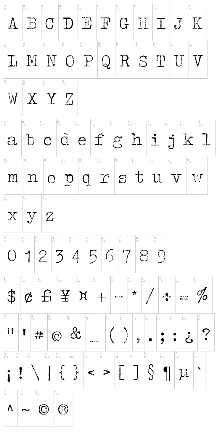 Tippa font map