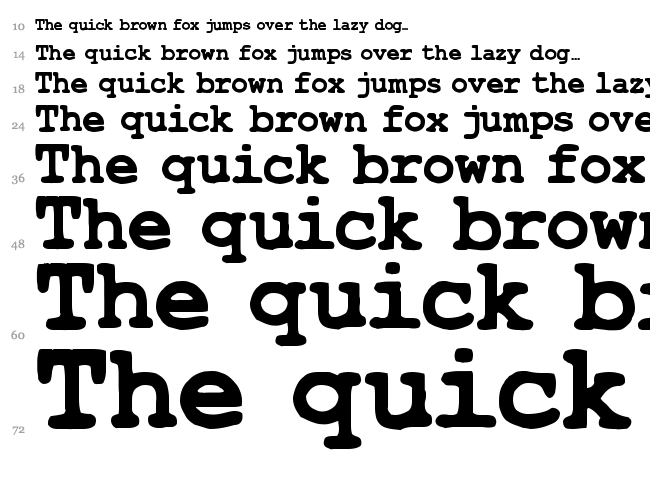 Type Wrong font waterfall