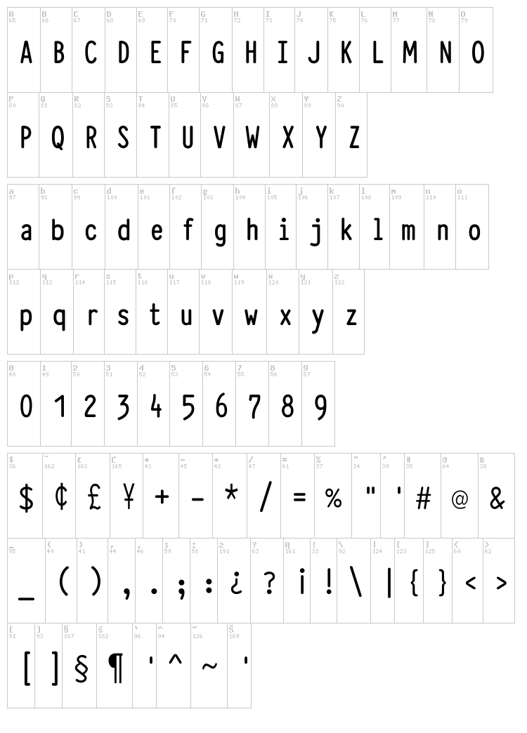 Typewriter Condensed font map