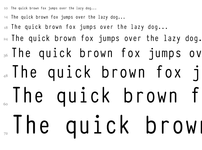 Typewriter Condensed font waterfall