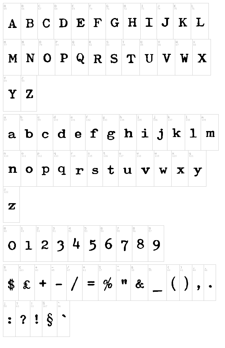 Typewriter Royal 200 font map