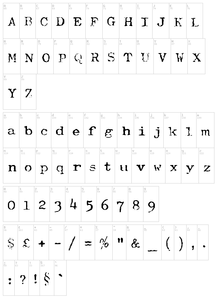 Typewriter Royal 200 font map