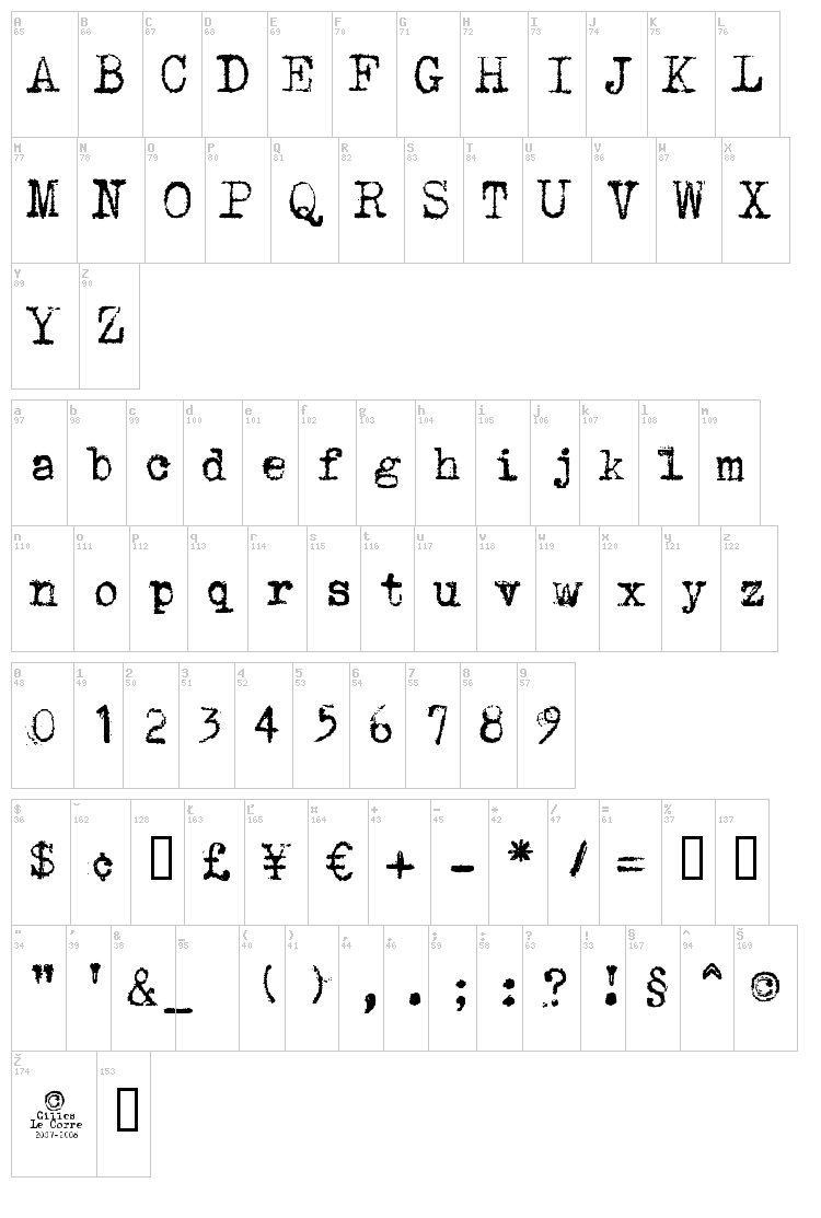 Underwood 1913 font map