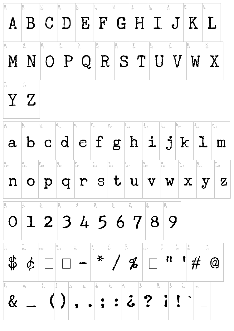 Underwood Champion font map