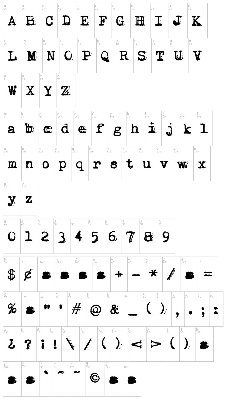 vVWweRraType! font map