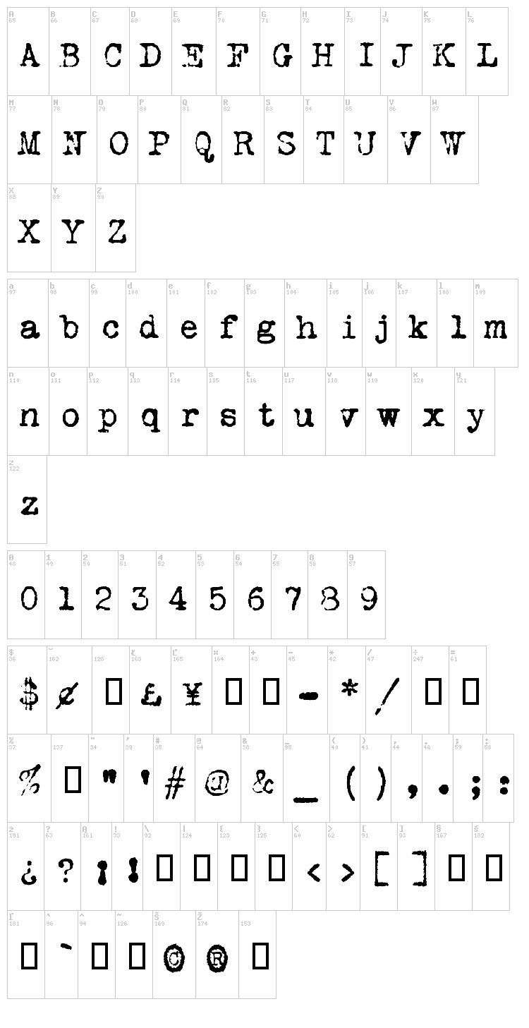 VT Portable Remington font map
