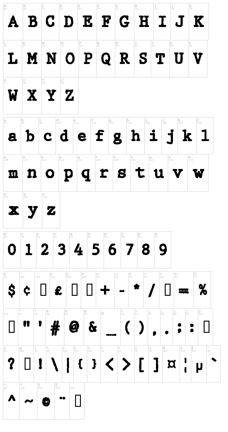 WBX Granny T font map