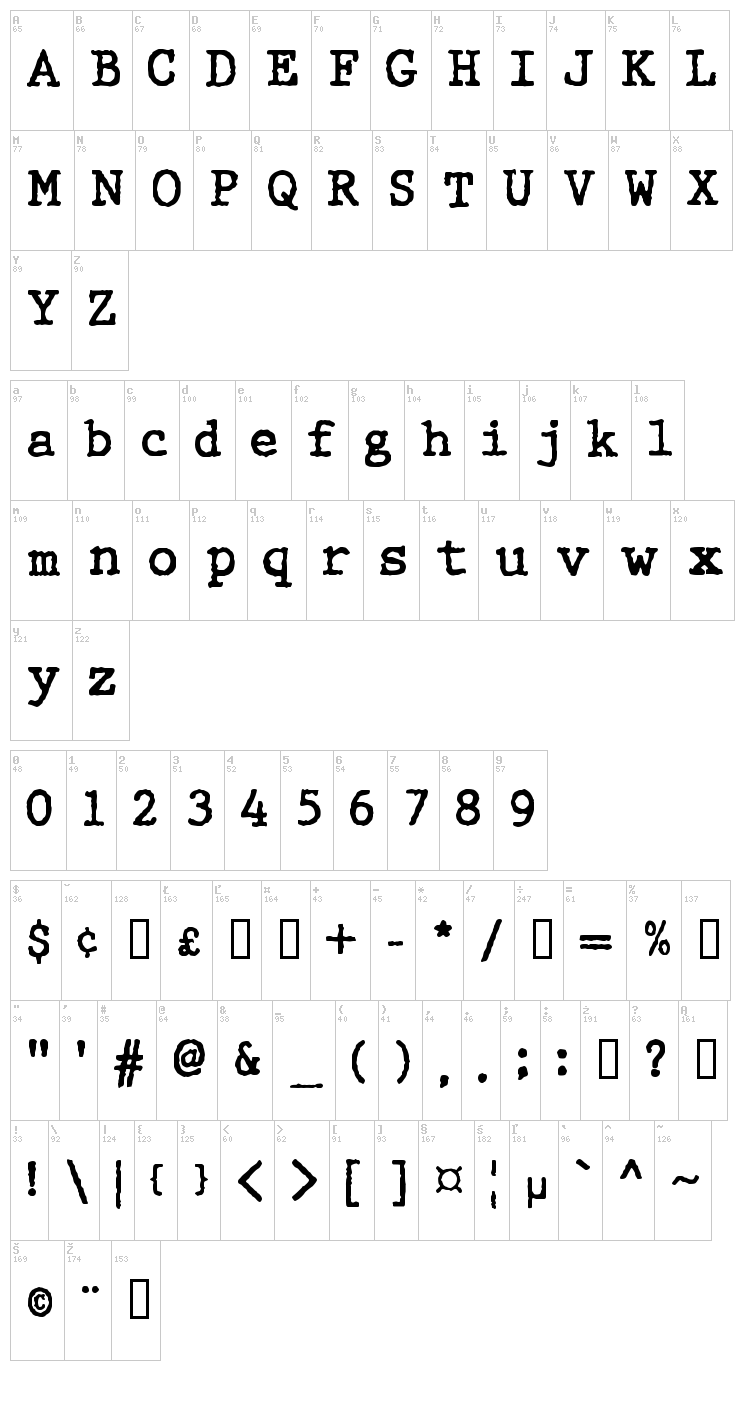 WBX Granny T font map