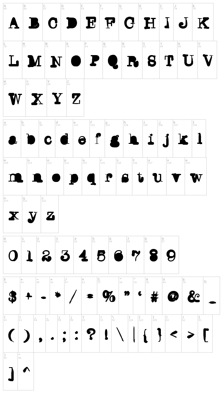 Writers Block font map
