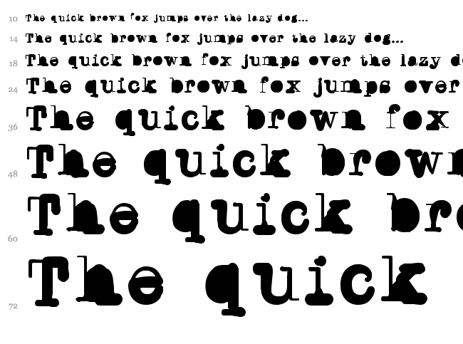 Writers Block font waterfall