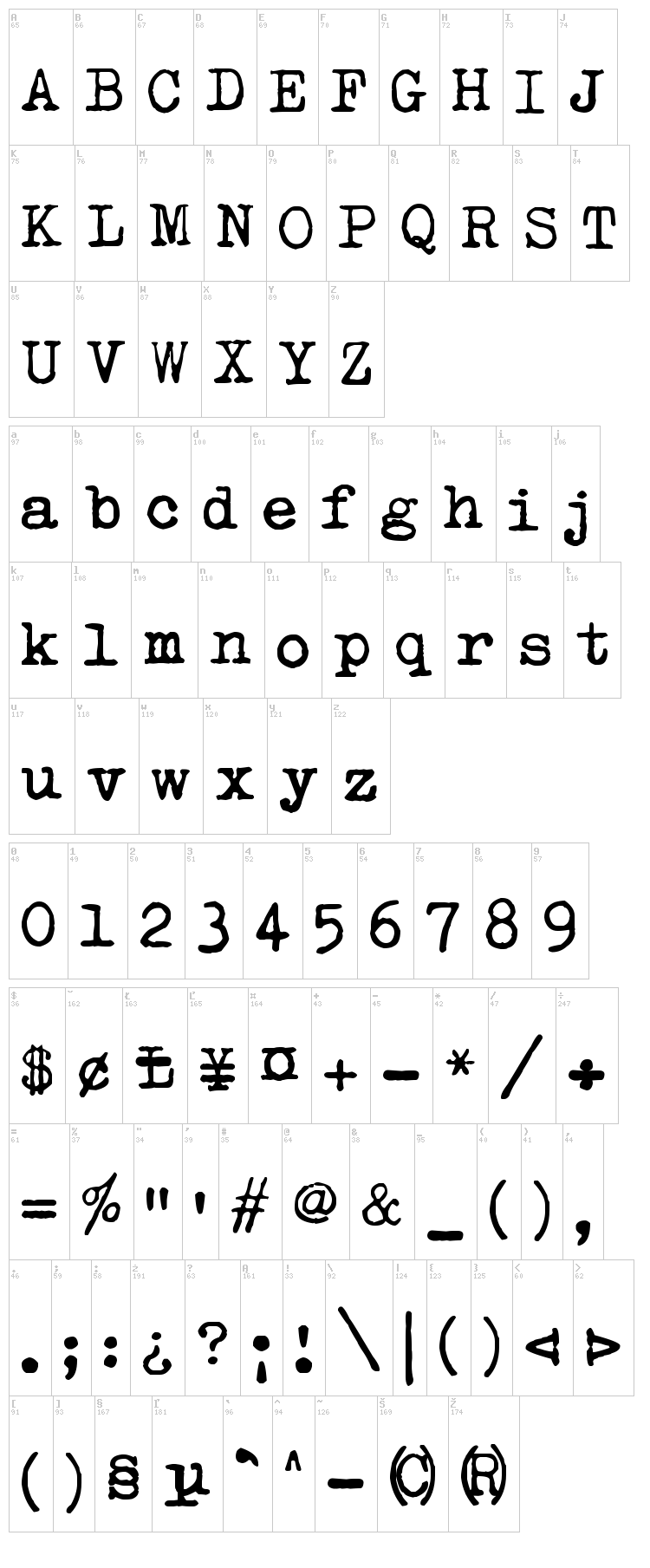 zai Olivetti-Underwood Studio 21 Typewriter font map