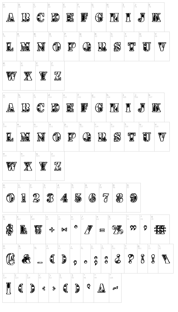 1st Cav font map