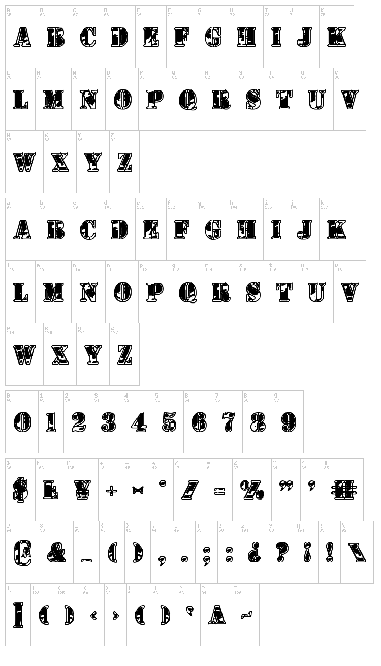1st Cav font map