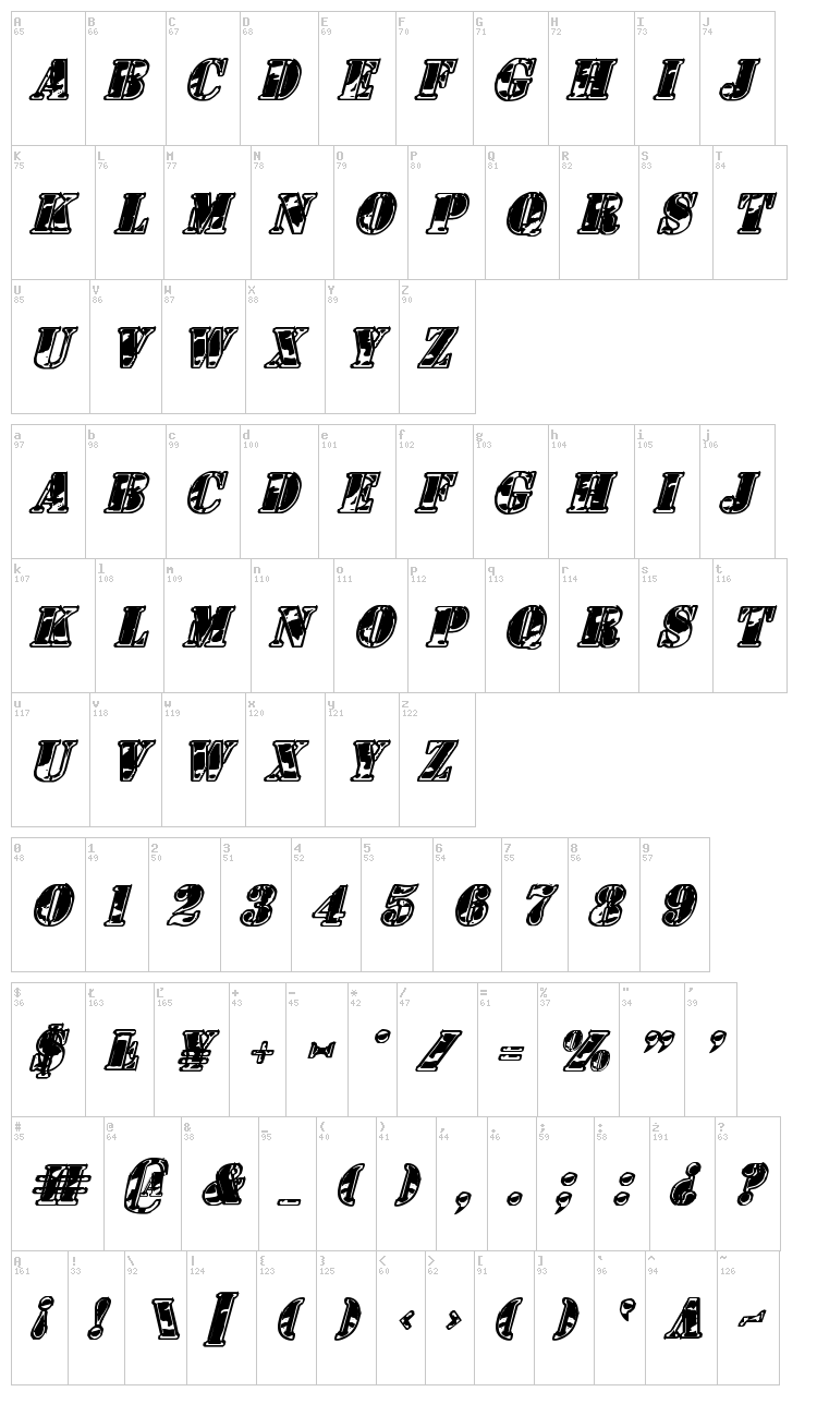 1st Cav font map