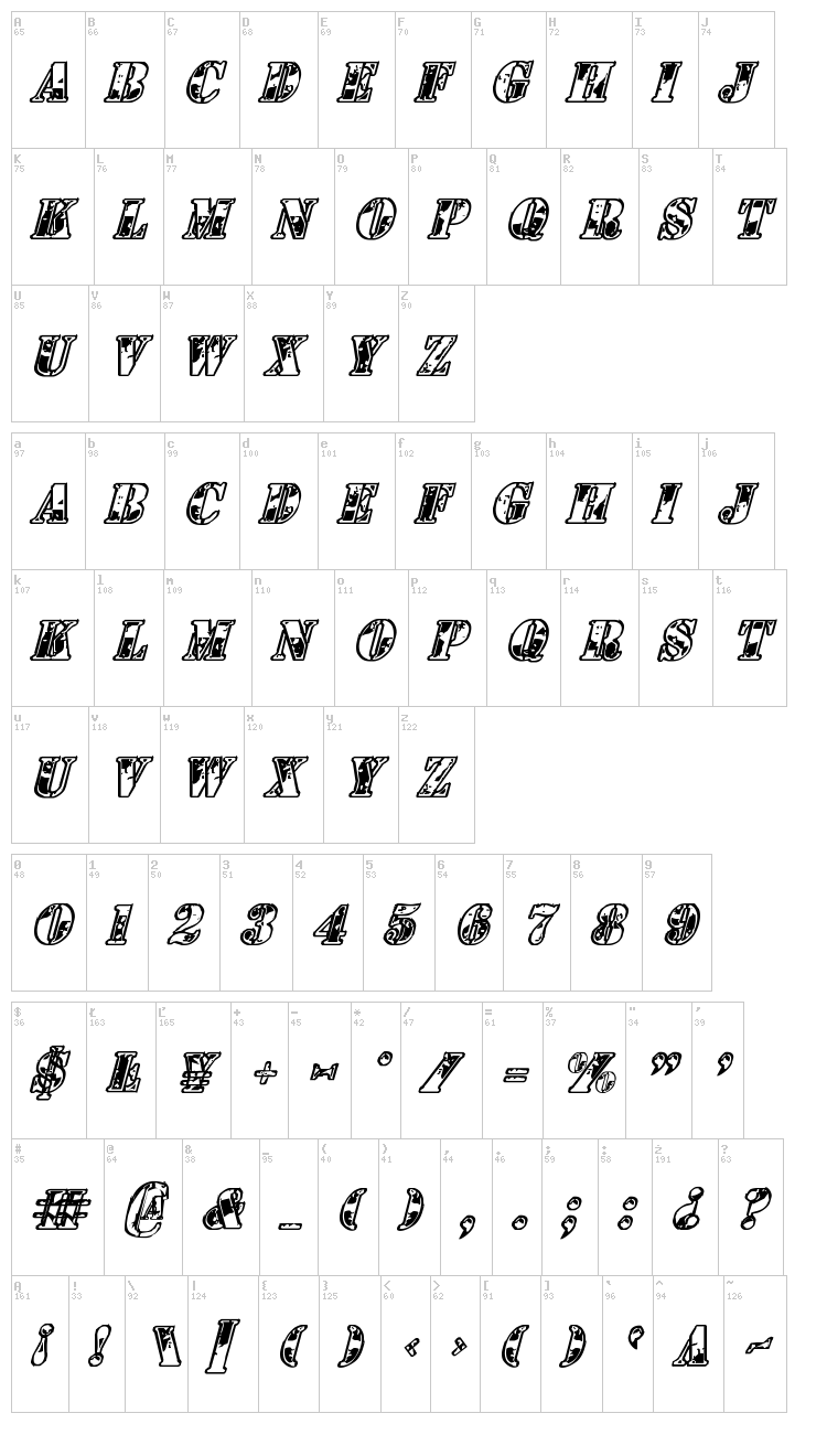 1st Cav font map