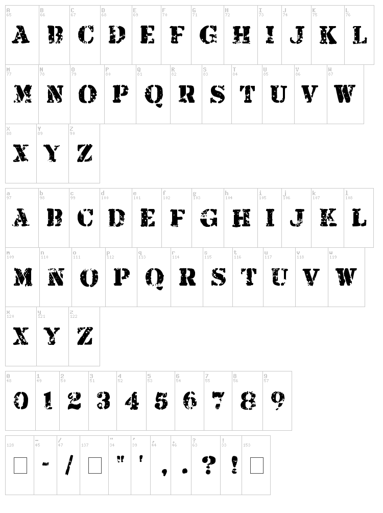 Armalite Rifle font map