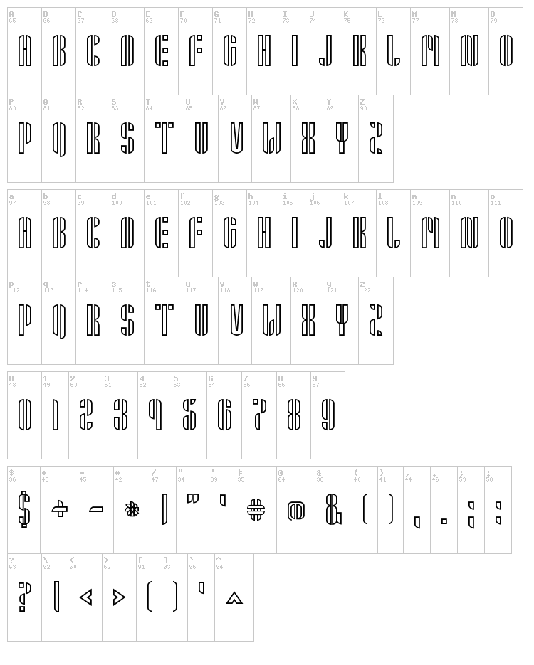 Armin font map
