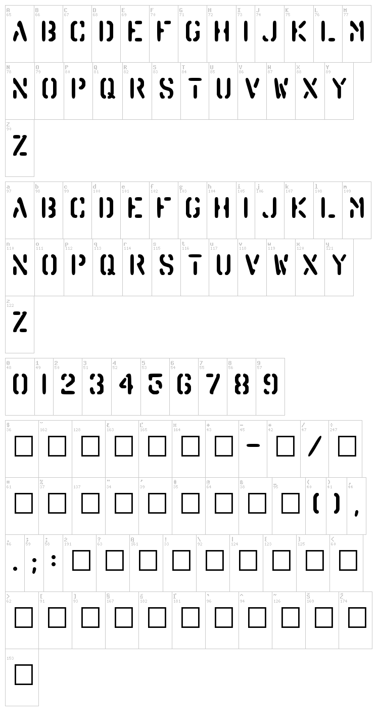 Barrel font map