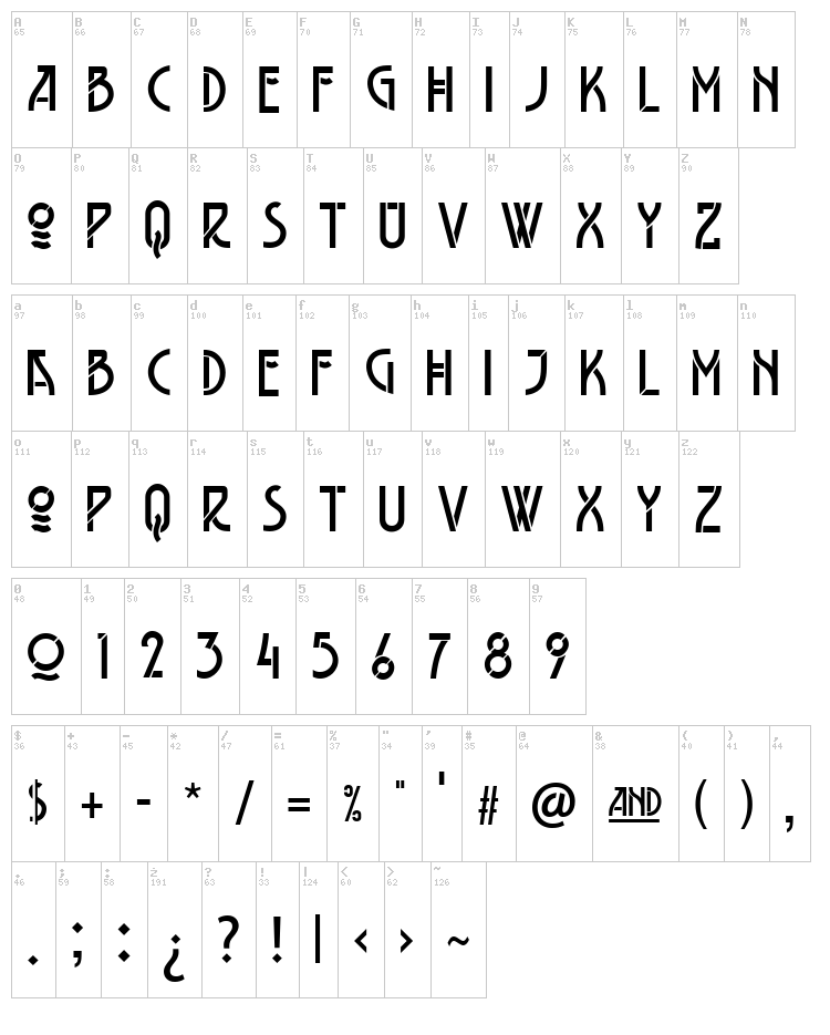 Belladona Stencil font map