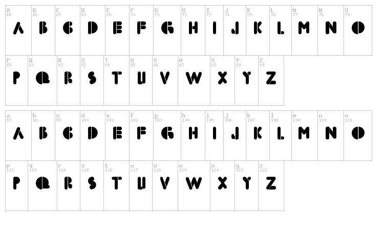 BoldFace Stencil font map