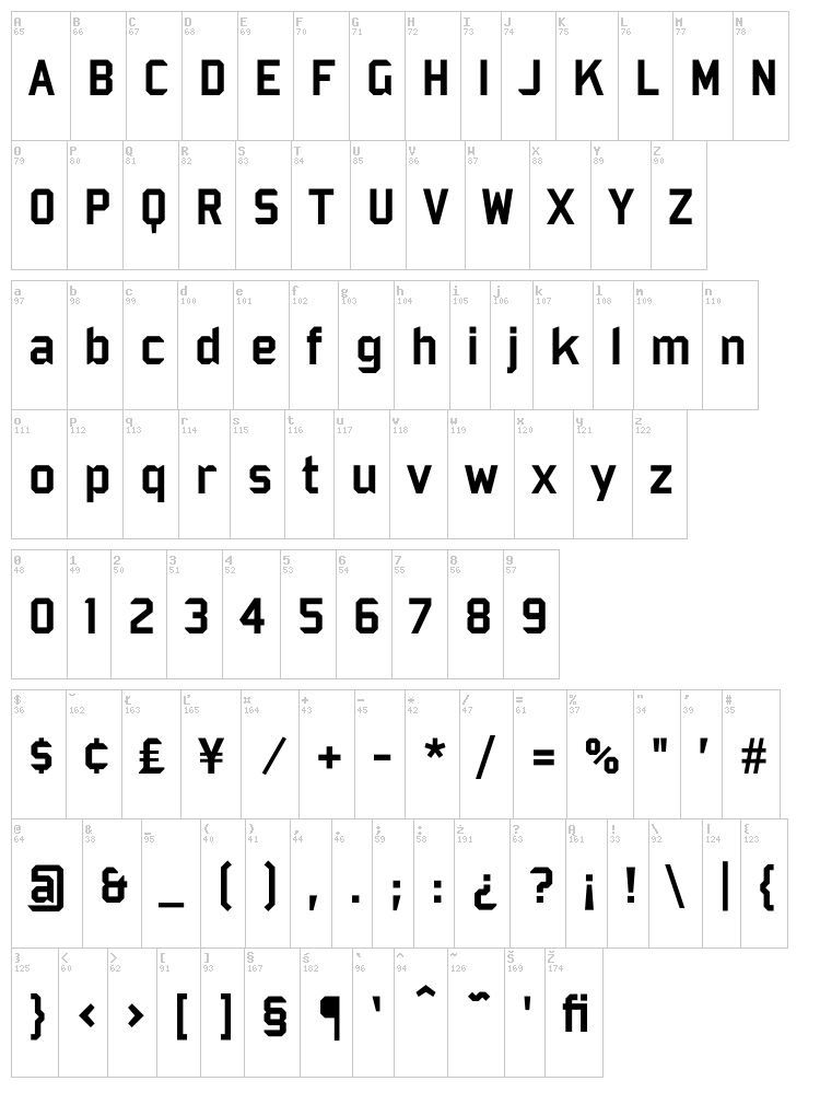 Bombardier font map