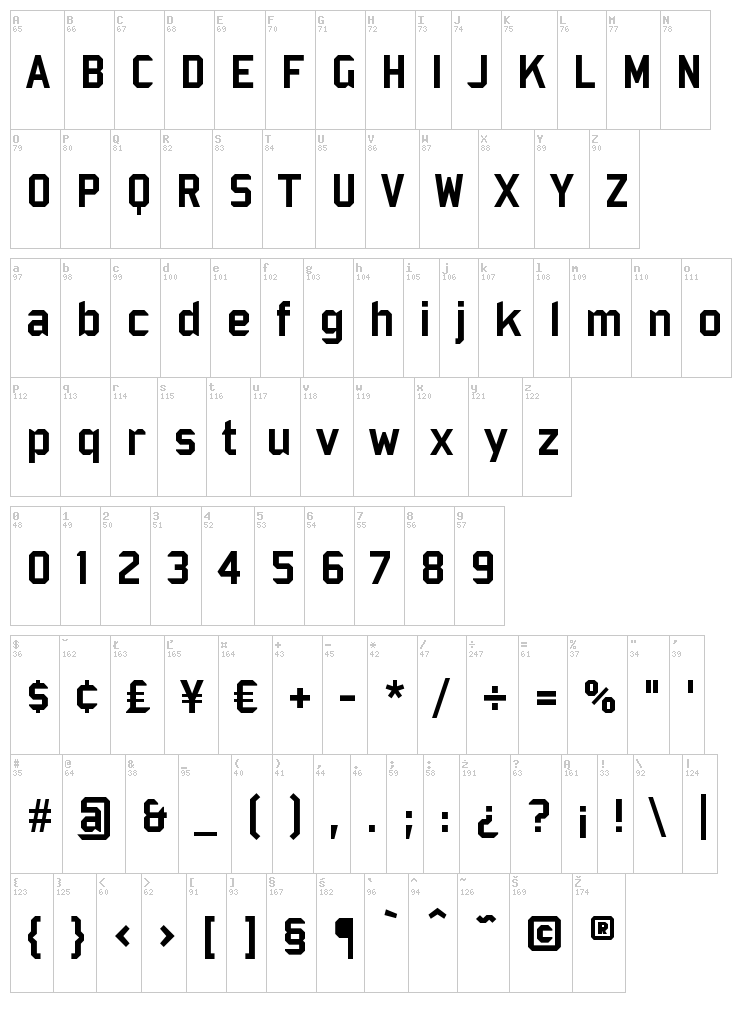 Bombardier font map