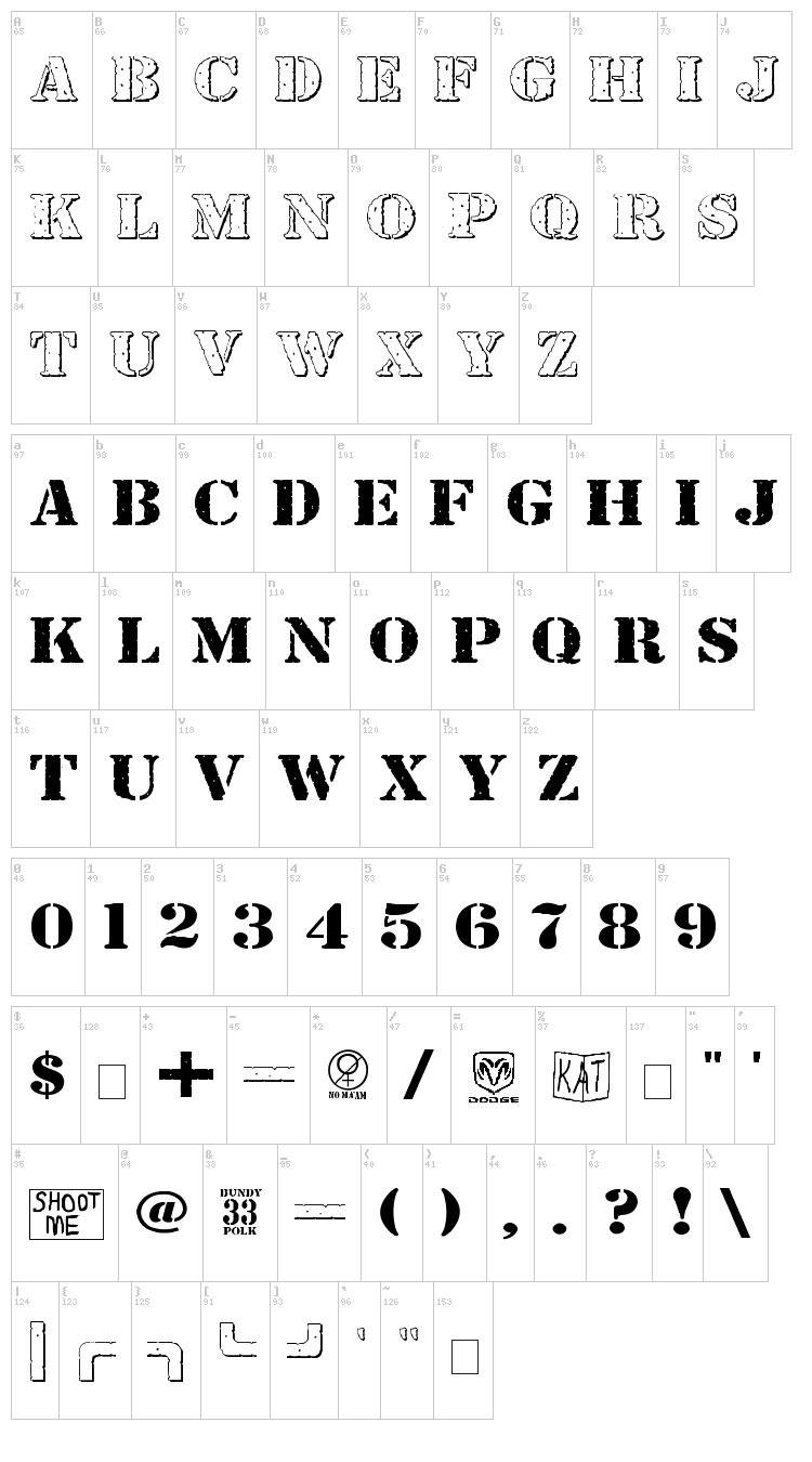 Bundy Yellow font map