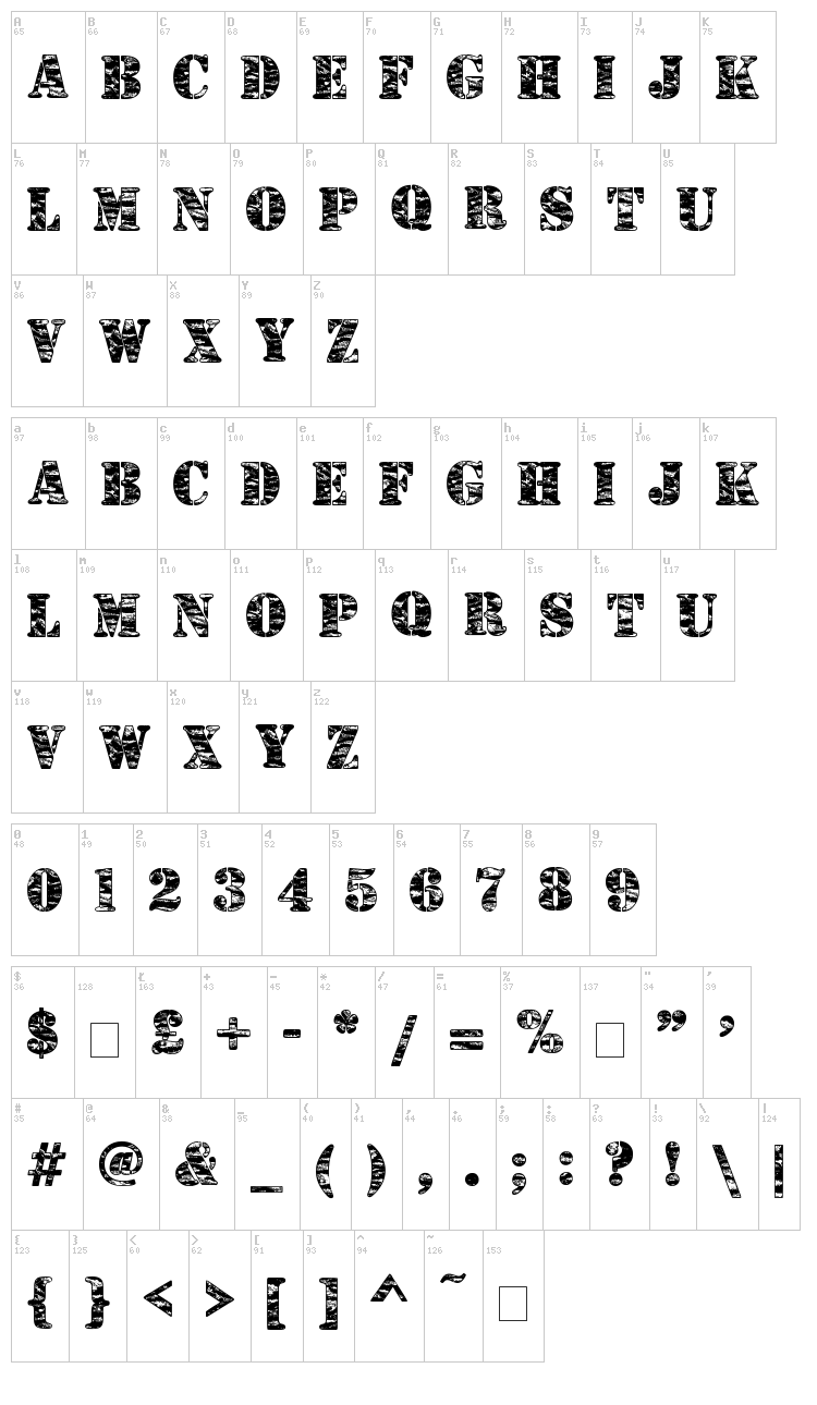 Camouflage font map