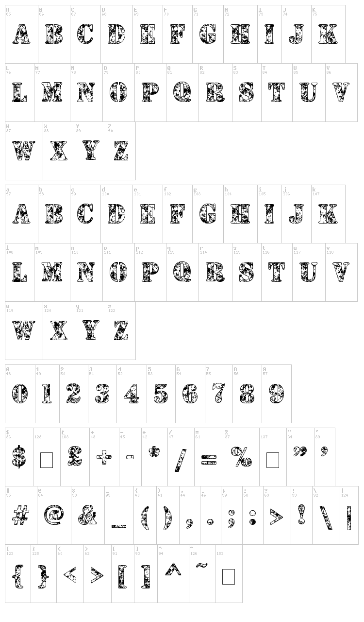 Camouflage font map