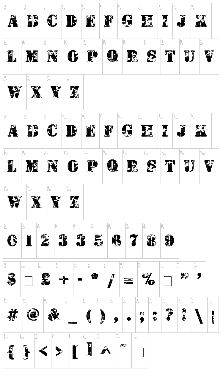 Camouflage font map