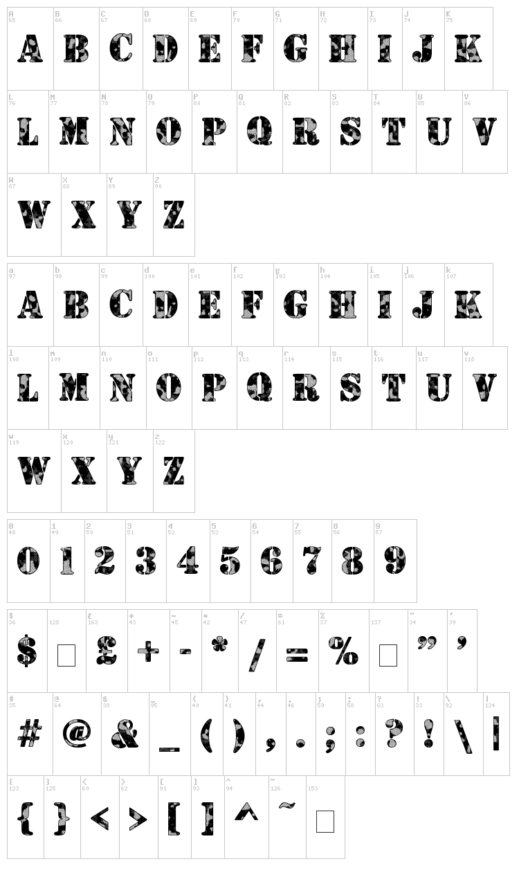 Camouflage font map