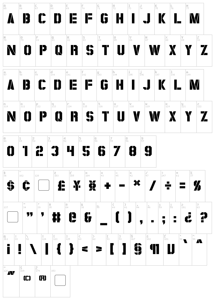 Coburn font map