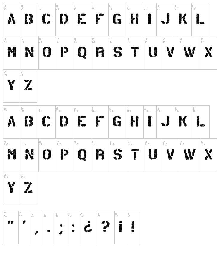 Container font map