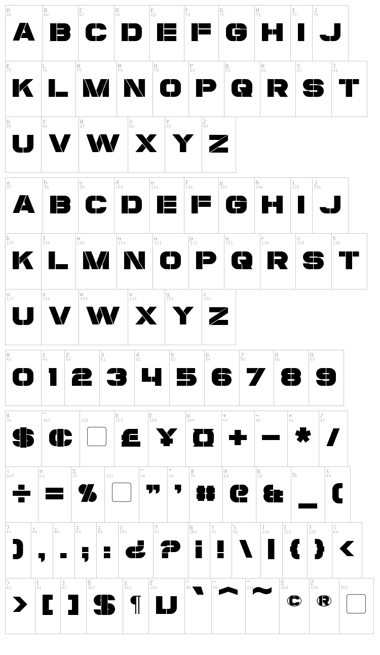 Coulson font map