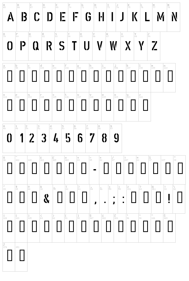 DIN Schablonierschrift font map