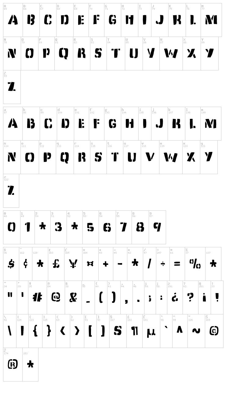 Dirty Jab font map