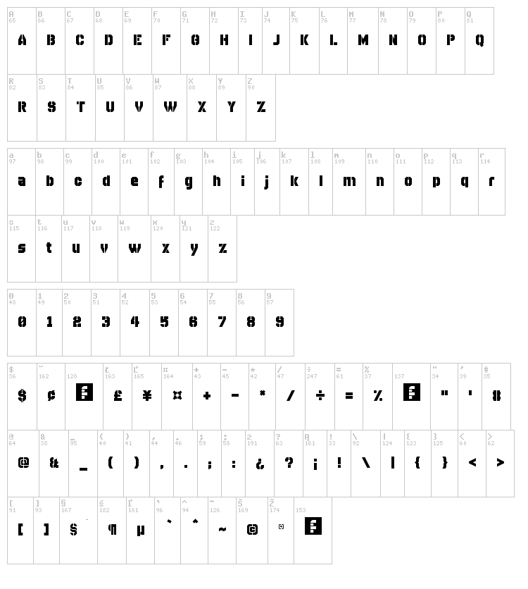 Disparador Stencil font map