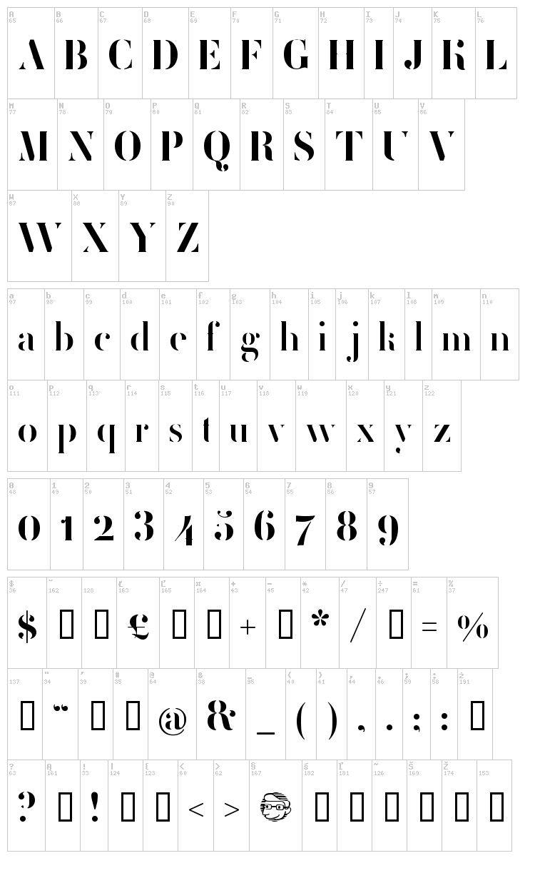 Femoralis font map