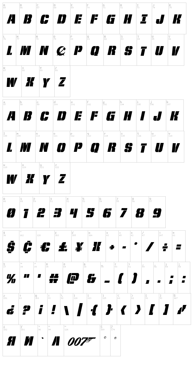 From Bond With Love font map