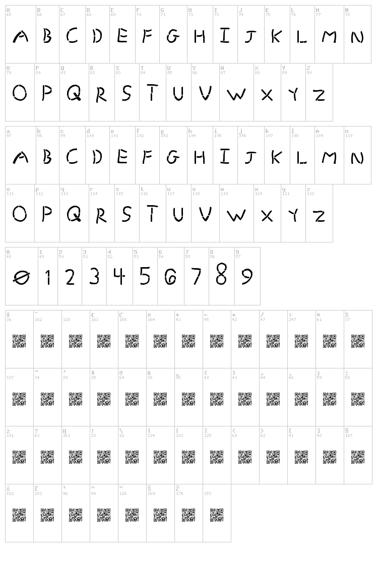 Grand Stencil font map
